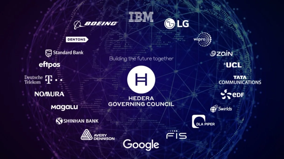 Dell si unisce al consiglio direttivo di Hedera (HBAR)